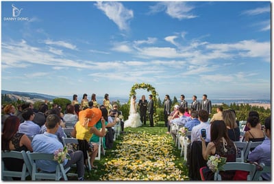 Custom Wedding & Commitment Ceremony Officiant with Coaching – Officiants