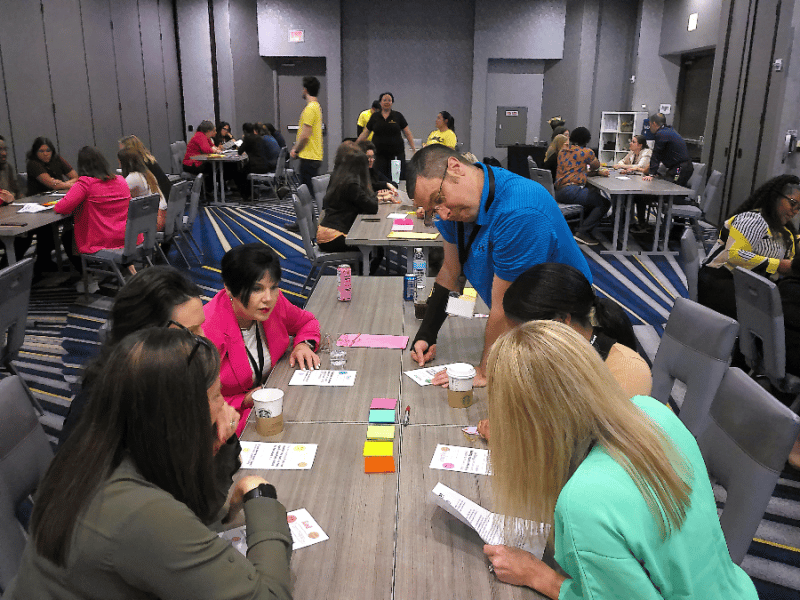 Corporate Accountability Training, Interactive Team Alignment – Experiences – photo 3