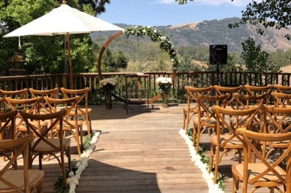 A La Carte Wedding Planning and Onsite Event Management Support – Planners