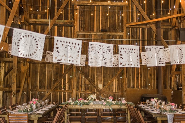 Full Wedding Planning Service from First Ideas to the Big Day – Planners