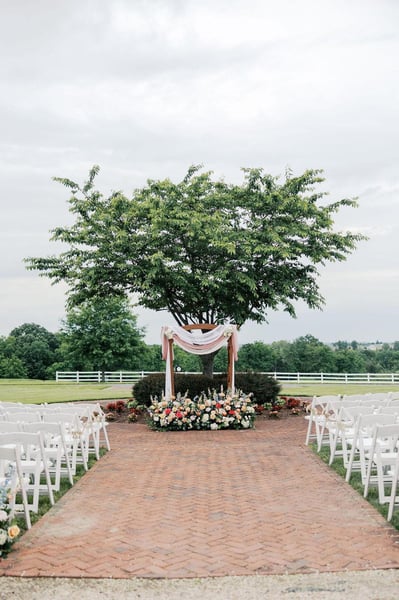 Partial Wedding Planning with Vendor Sourcing and Timelines – Planners – photo 3