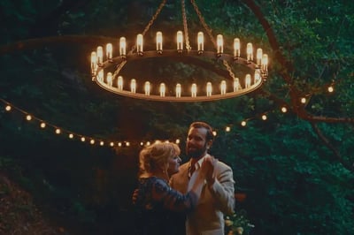 Wedding Videographer Cinematic Essentials Highlight Reel Six Hour – Videography