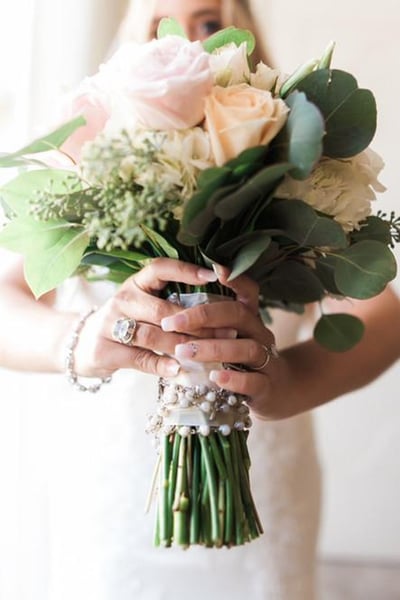 Complete Wedding Planning Service with Start to Finish Support – Planners – photo 4