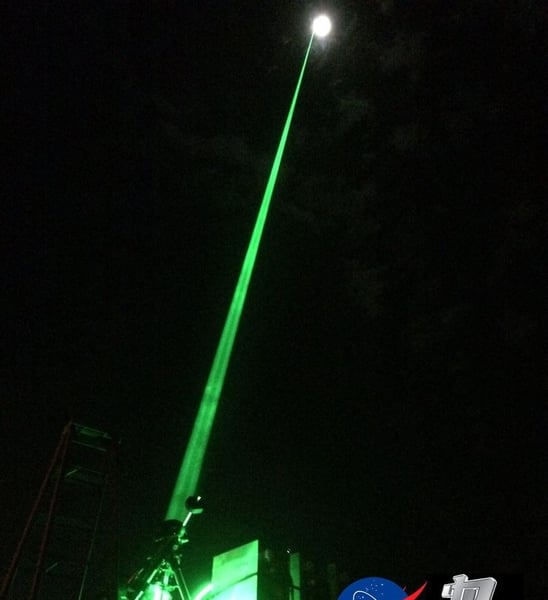 High Power Sky Laser Show Rental for Festivals and Large Events – AV/Tech – photo 2