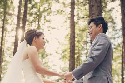 Wedding Videographer Eight Hour Full Length Edited Wedding Film – Videography