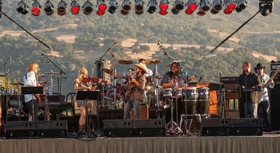 Live Wedding Band with Professional Sound & Lighting – Bands