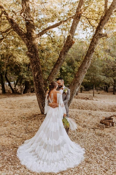 Partial Wedding Planning Service for Hosts Who Started Planning – Planners – photo 4