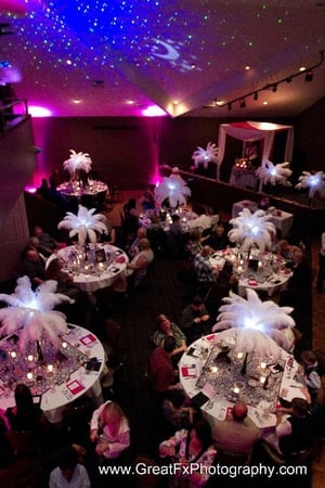 Black UV Lights Setup for Reception, Bay Area Dance Floor Pop – AV/Tech