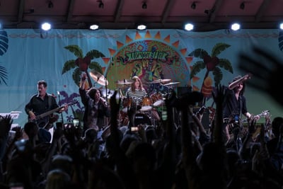Bay Area Live Performance for Reception and Corporate Programs – Bands