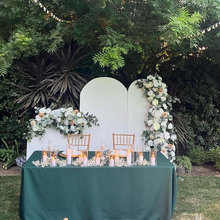 Partial Wedding Planner with Monthly Check-ins and Day-of – Planners