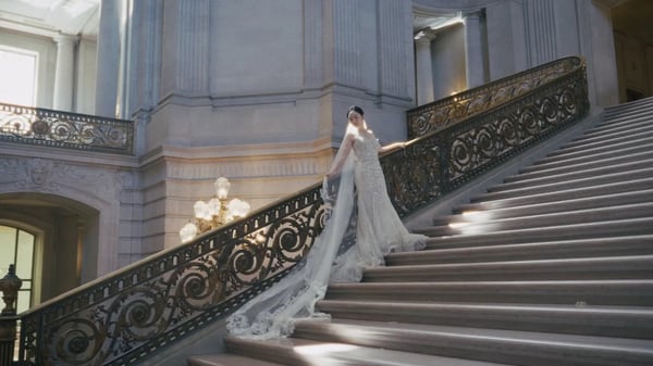 Wedding Day Videography with Teaser, Highlight Film and Drone – Videography