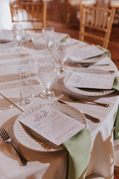 Partial Wedding Planning for Hosts Who Have Settled Key Details – Planners – photo 3
