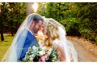 Cinematic Wedding Videographer with Drone and Aerial Coverage – Videography