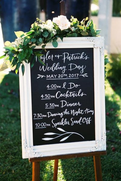 Day-Of Wedding Coordination to Keep Your Timeline on Track – Planners – photo 2